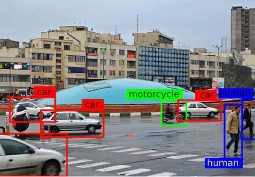 تشخیص اشیا با بینایی کامپیوتر